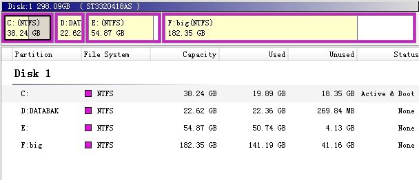 Resize partition in server