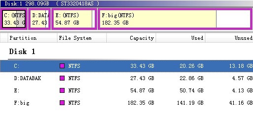 Windows server 2003 resize